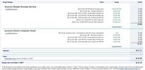 Amazon EC cost breakdown